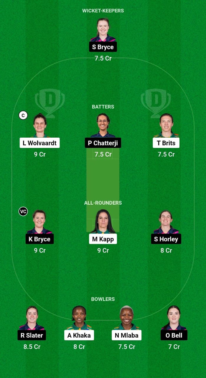 SA-W vs SCO-W Dream11 Prediction Fantasy Cricket Tips Dream11 Team ICC T20 Womens World Cup 2024 