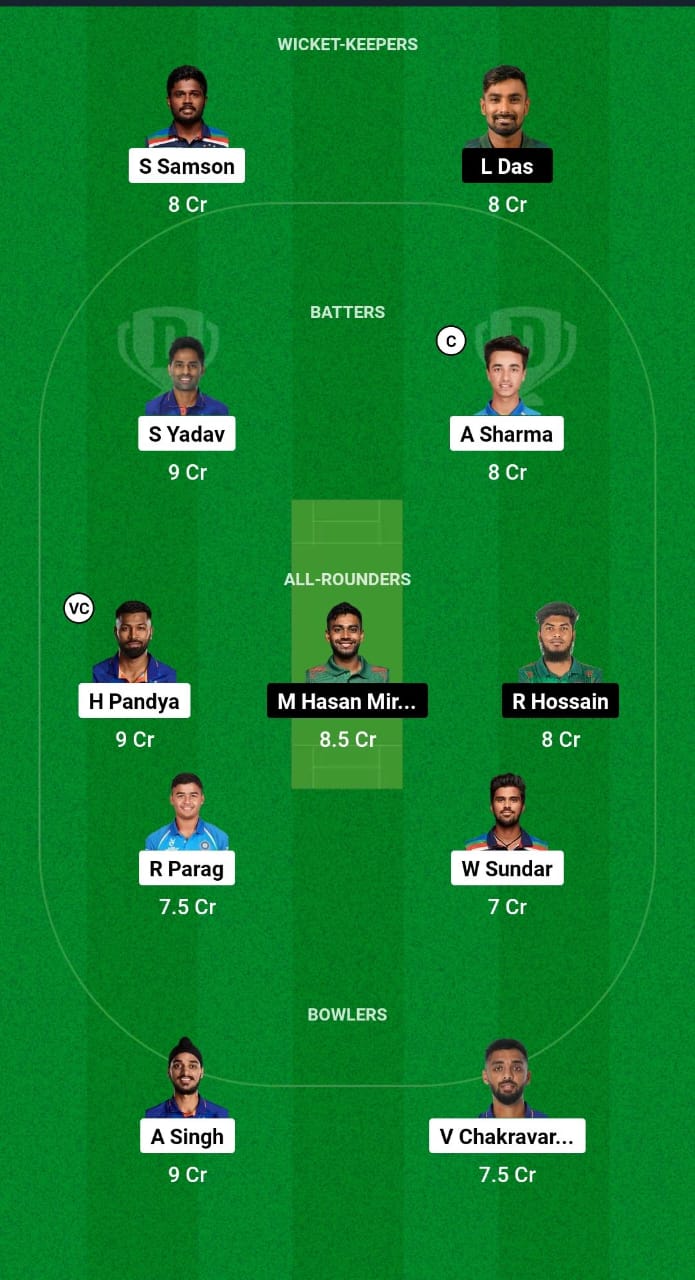 IND vs BAN Dream11 Prediction Fantasy Cricket Tips Dream11 Team Bangladesh Tour of India 2024 