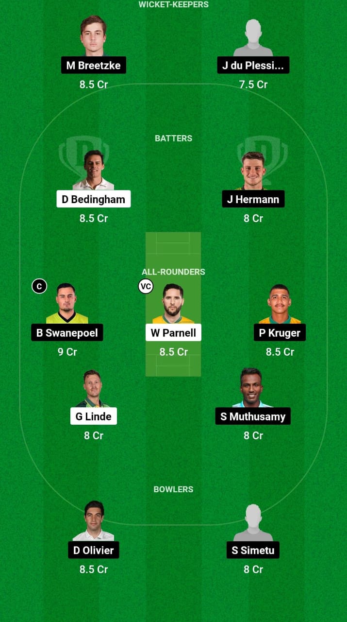 WEP vs WAR Dream11 Prediction Fantasy Cricket Tips Dream11 Team South Africa T20 Challenge 2024 