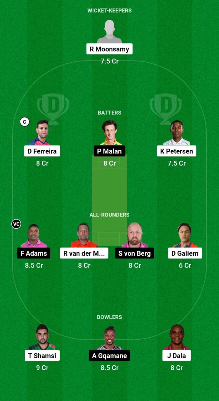 TIT vs ROC Dream11 Prediction Fantasy Cricket Tips Dream11 Team South Africa T20 Challenge 2024 