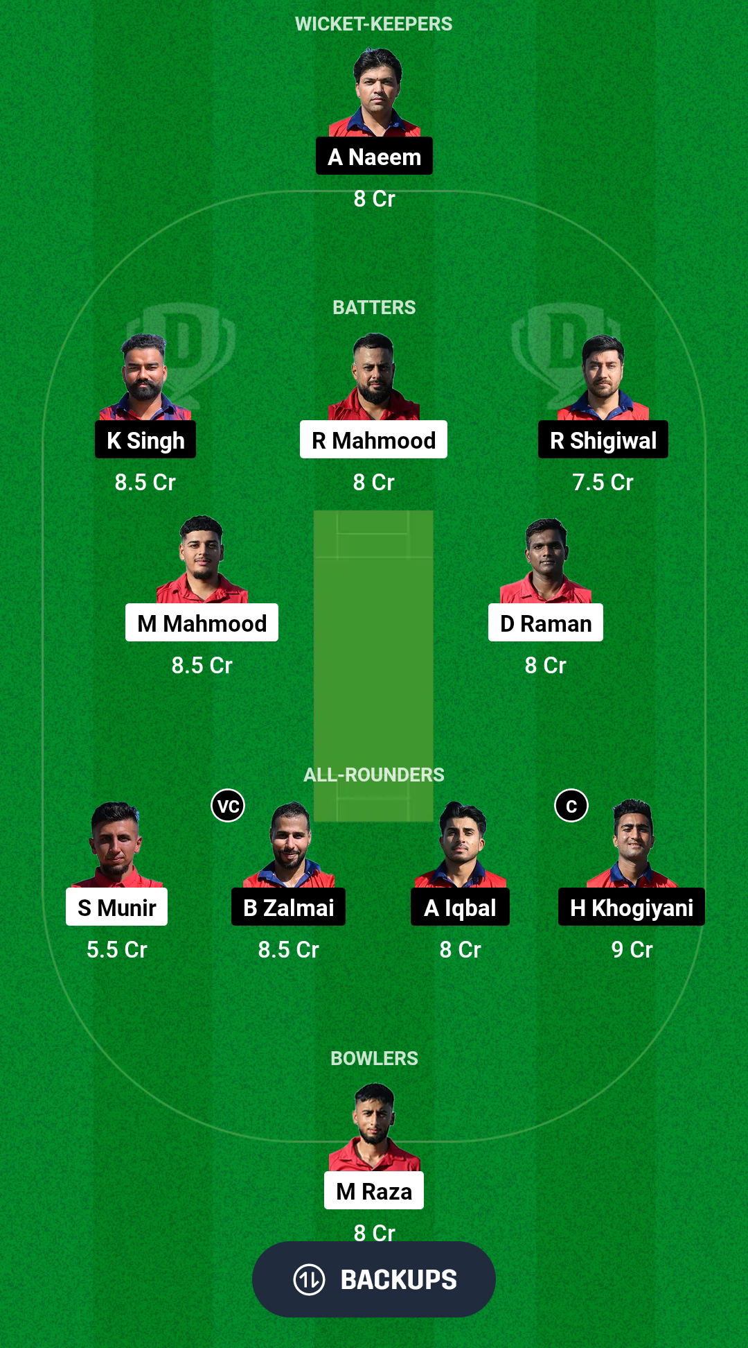 DEN vs AUT Dream11 Prediction Fantasy Cricket Tips Dream11 Team Dream11 ECC T10 2024 