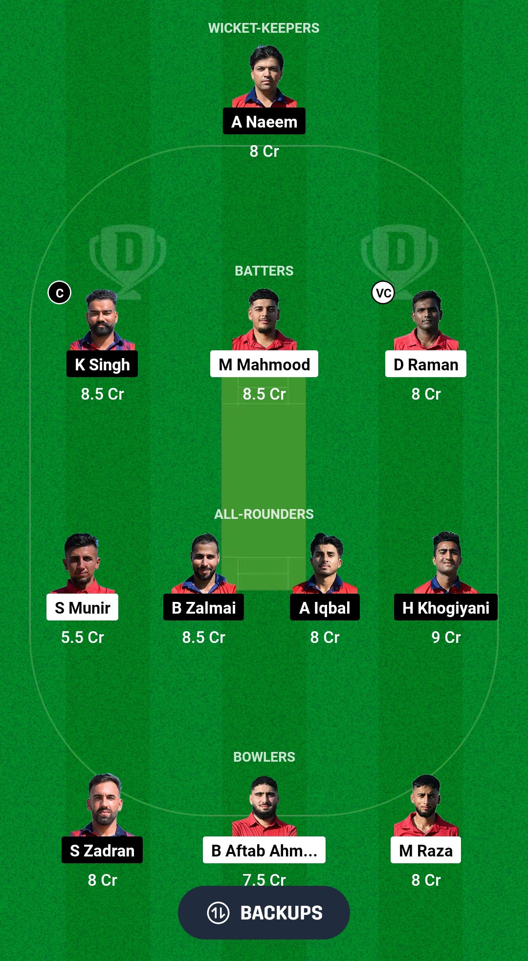 DEN vs AUT Dream11 Prediction Fantasy Cricket Tips Dream11 Team Dream11 ECC T10 2024 