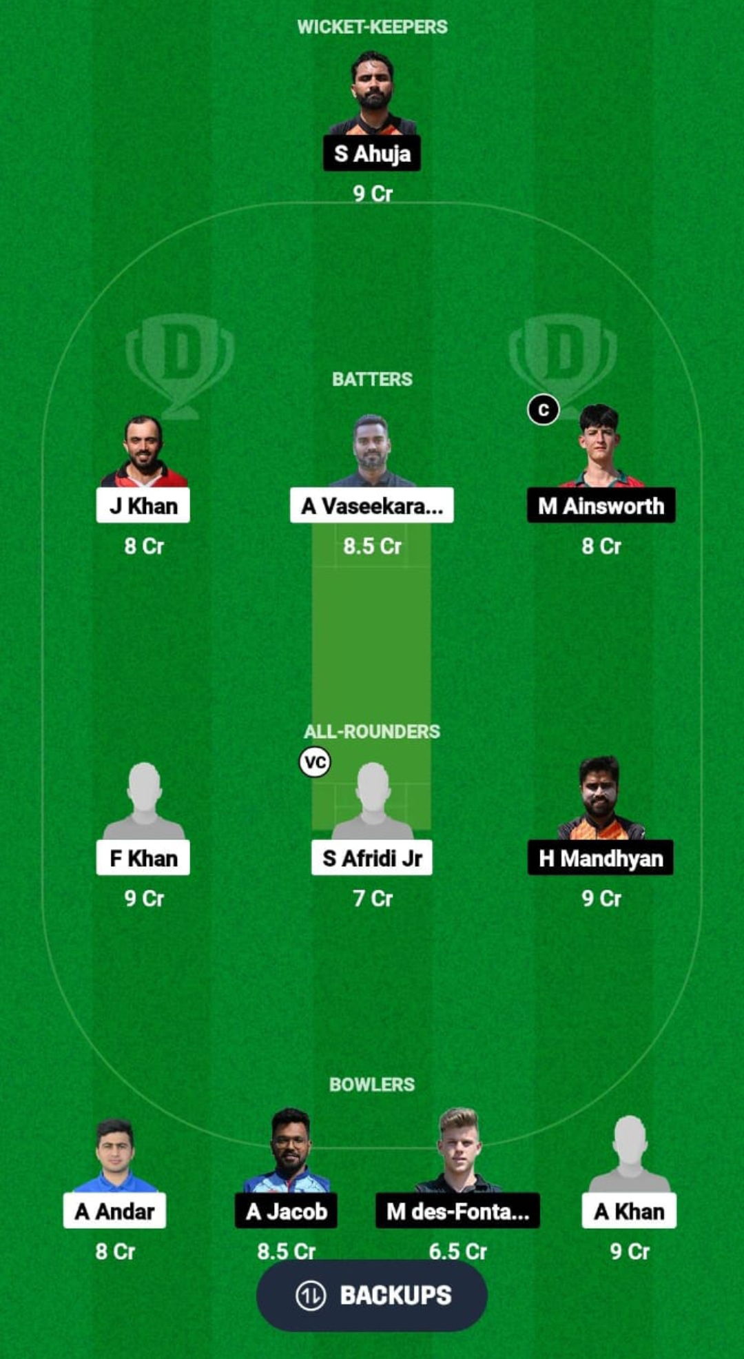 GER vs HUN Dream11 Prediction Fantasy Cricket Tips Dream11 Team Dream11 ECC T10 2024 