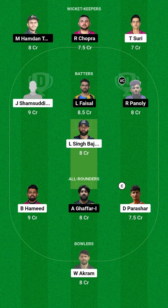 DVD vs THU Dream11 Prediction Fantasy Cricket Tips Dream11 Team ILT20 Development Tournament 2024 