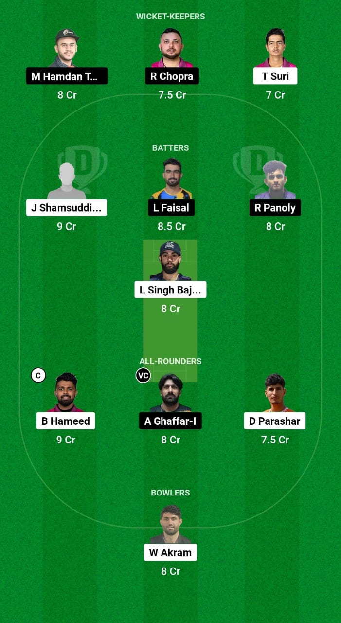 DVD vs THU Dream11 Prediction Fantasy Cricket Tips Dream11 Team ILT20 Development Tournament 2024 