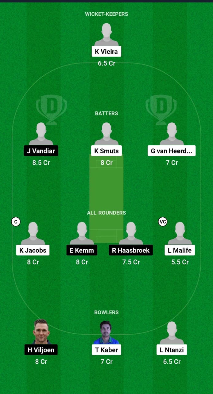 GRB vs NCH Dream11 Prediction Fantasy Cricket Tips Dream11 Team South Africa T20 Knock-Out Competition 2024 