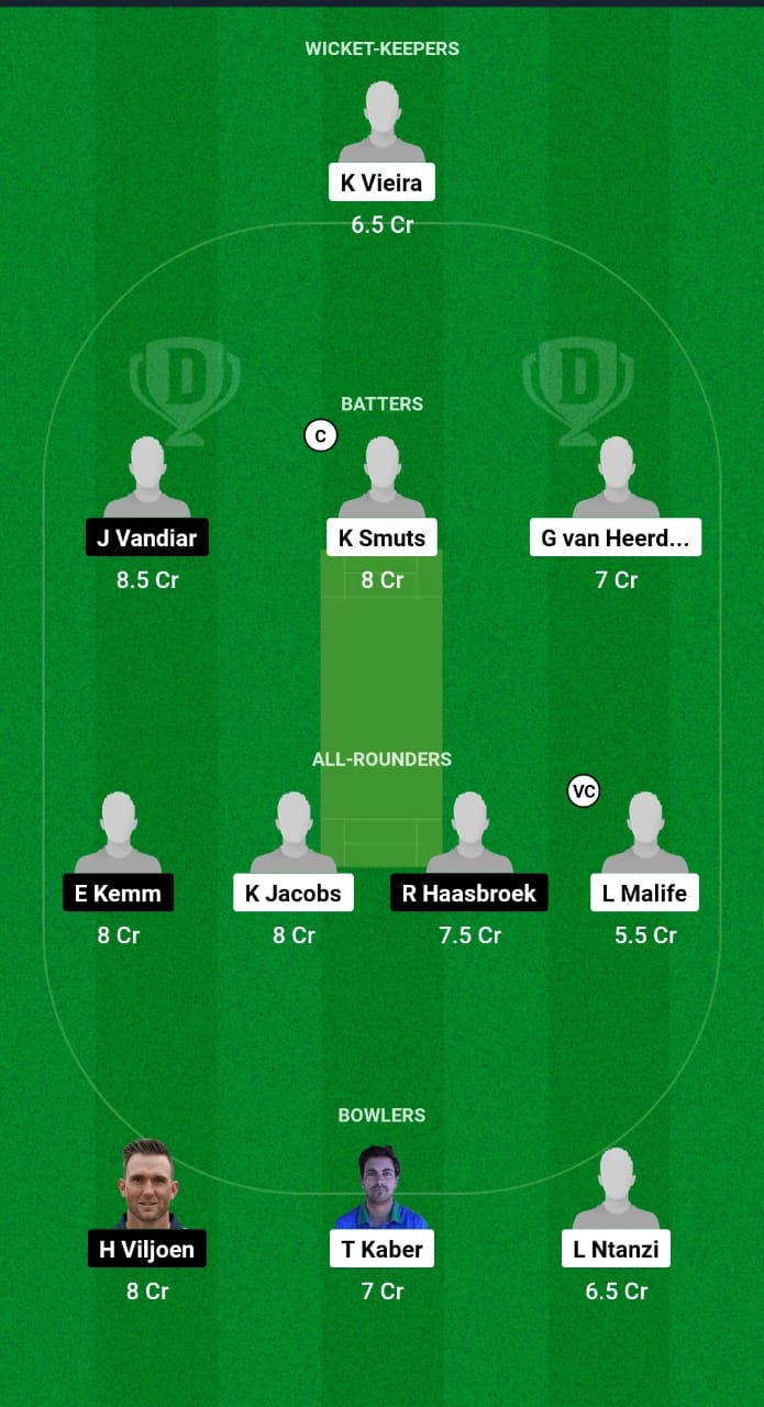 GRB vs NCH Dream11 Prediction Fantasy Cricket Tips Dream11 Team South Africa T20 Knock-Out Competition 2024 