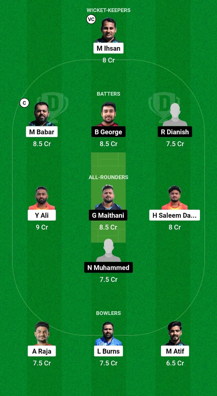 SPA vs MAL Dream11 Prediction Fantasy Cricket Tips Dream11 Team Dream11 ECC T10 2024 