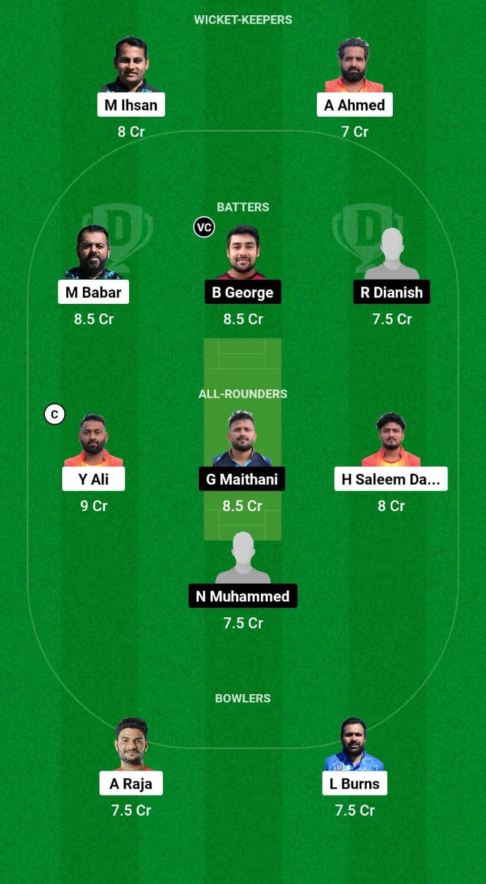 SPA vs MAL Dream11 Prediction Fantasy Cricket Tips Dream11 Team Dream11 ECC T10 2024 