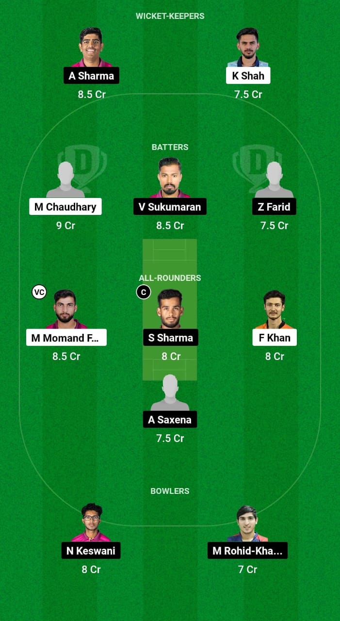 DCD vs MAR Dream11 Prediction Fantasy Cricket Tips Dream11 Team UAE ILT20 Development Tournament 2024 