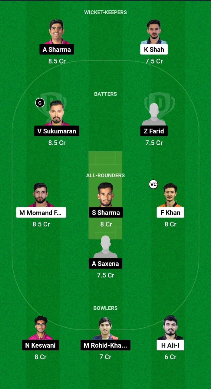 DCD vs MAR Dream11 Prediction Fantasy Cricket Tips Dream11 Team UAE ILT20 Development Tournament 2024 