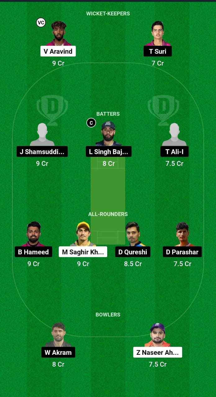 GGD vs DVD Dream11 Prediction Fantasy Cricket Tips Dream11 Team ILT20 Development Tournament 2024 