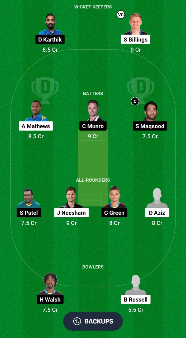 ATL vs DL Dream11 Prediction Fantasy Cricket Tips Dream11 Team USA National Cricket League T10 2024 