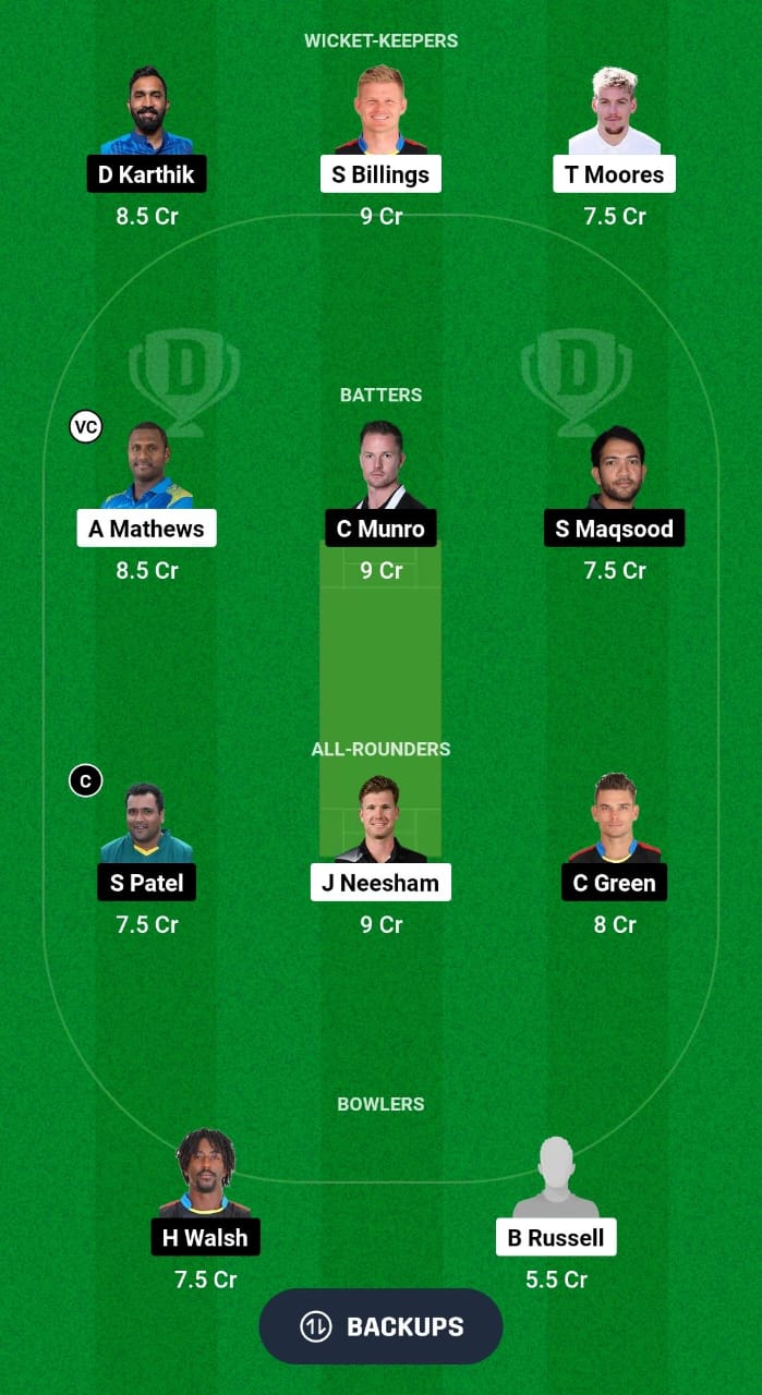 ATL vs DL Dream11 Prediction Fantasy Cricket Tips Dream11 Team USA National Cricket League T10 2024 