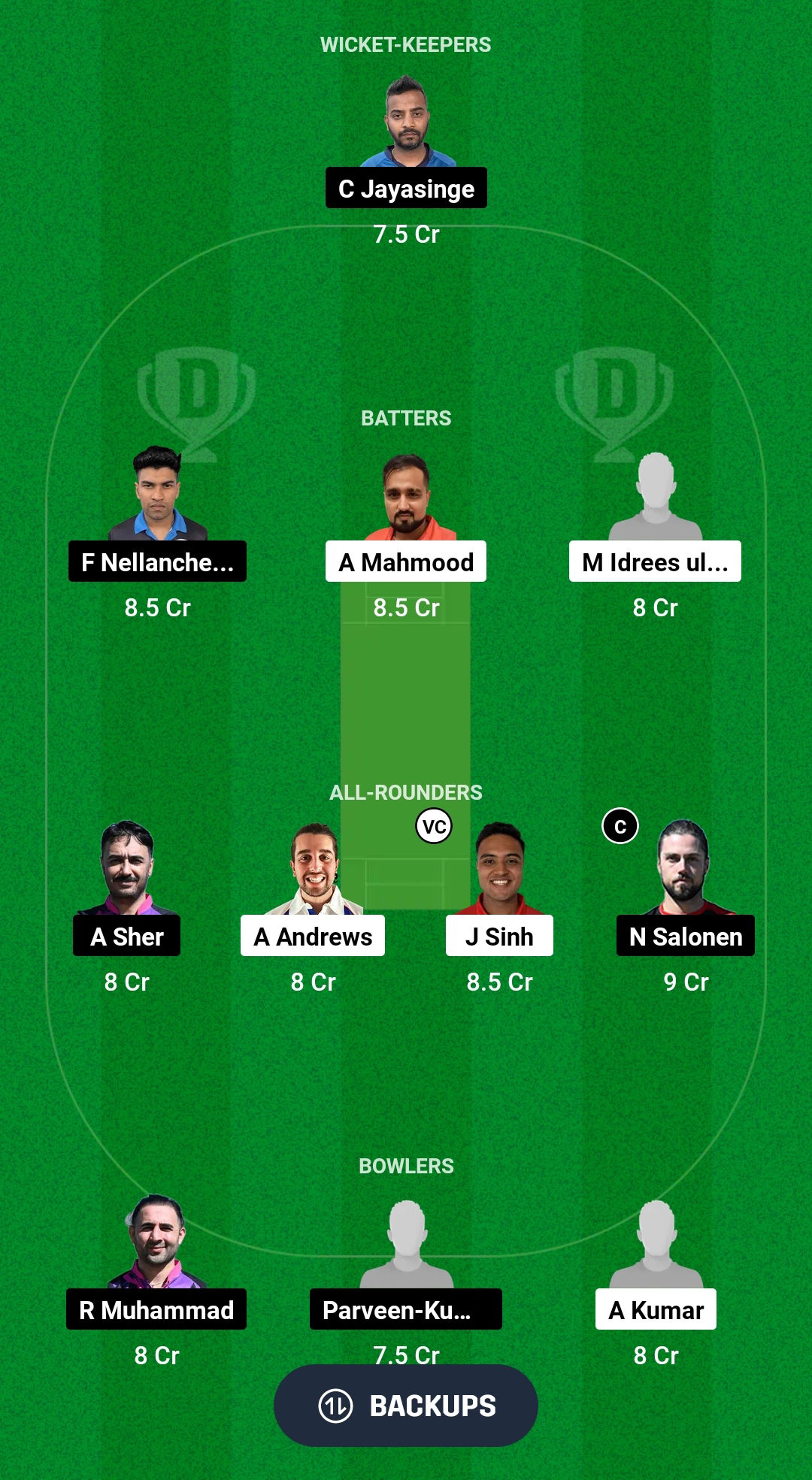 CHE vs FIN Dream11 Prediction Fantasy Cricket Tips Dream11 Team Dream11 ECC T10 2024 