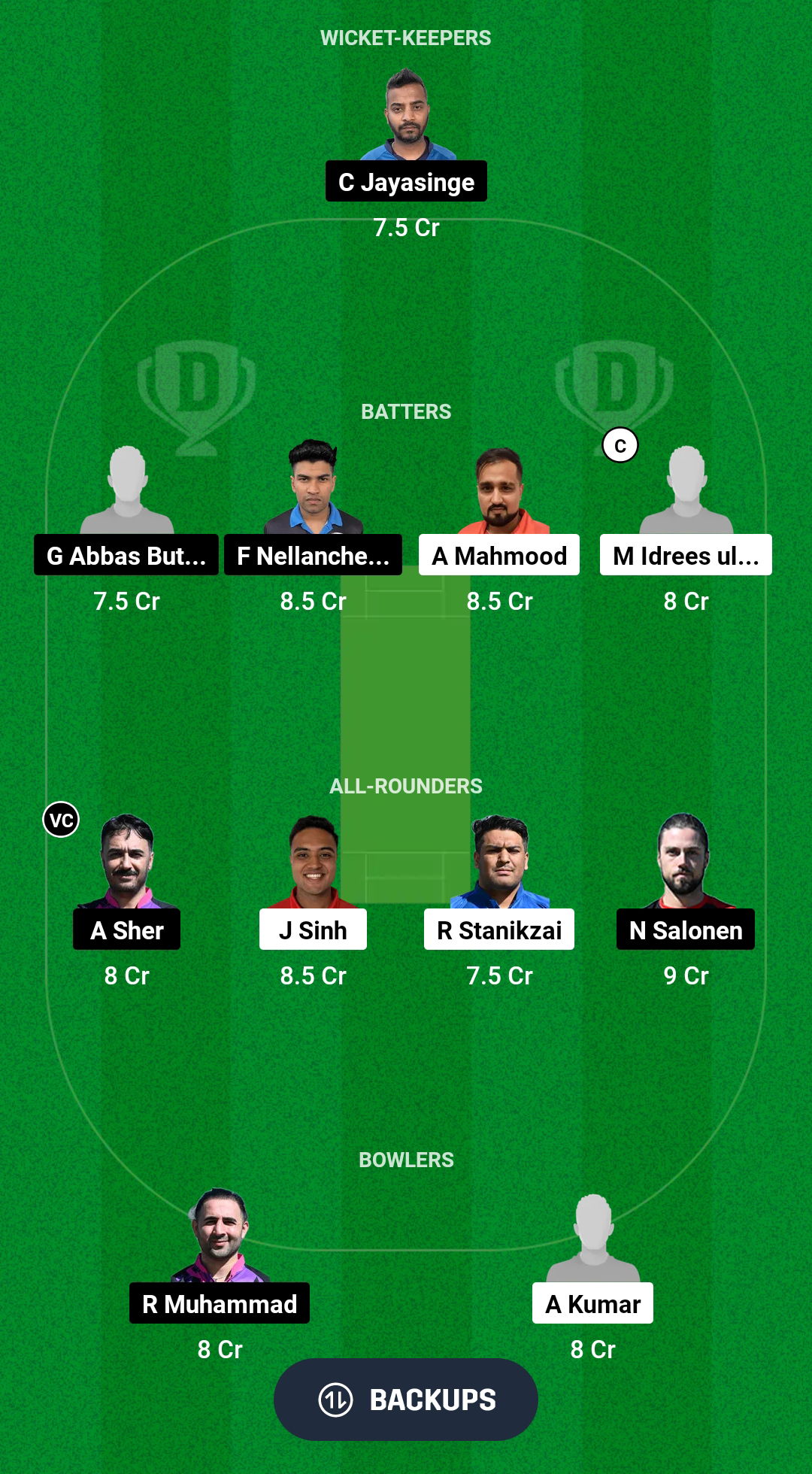 CHE vs FIN Dream11 Prediction Fantasy Cricket Tips Dream11 Team Dream11 ECC T10 2024 