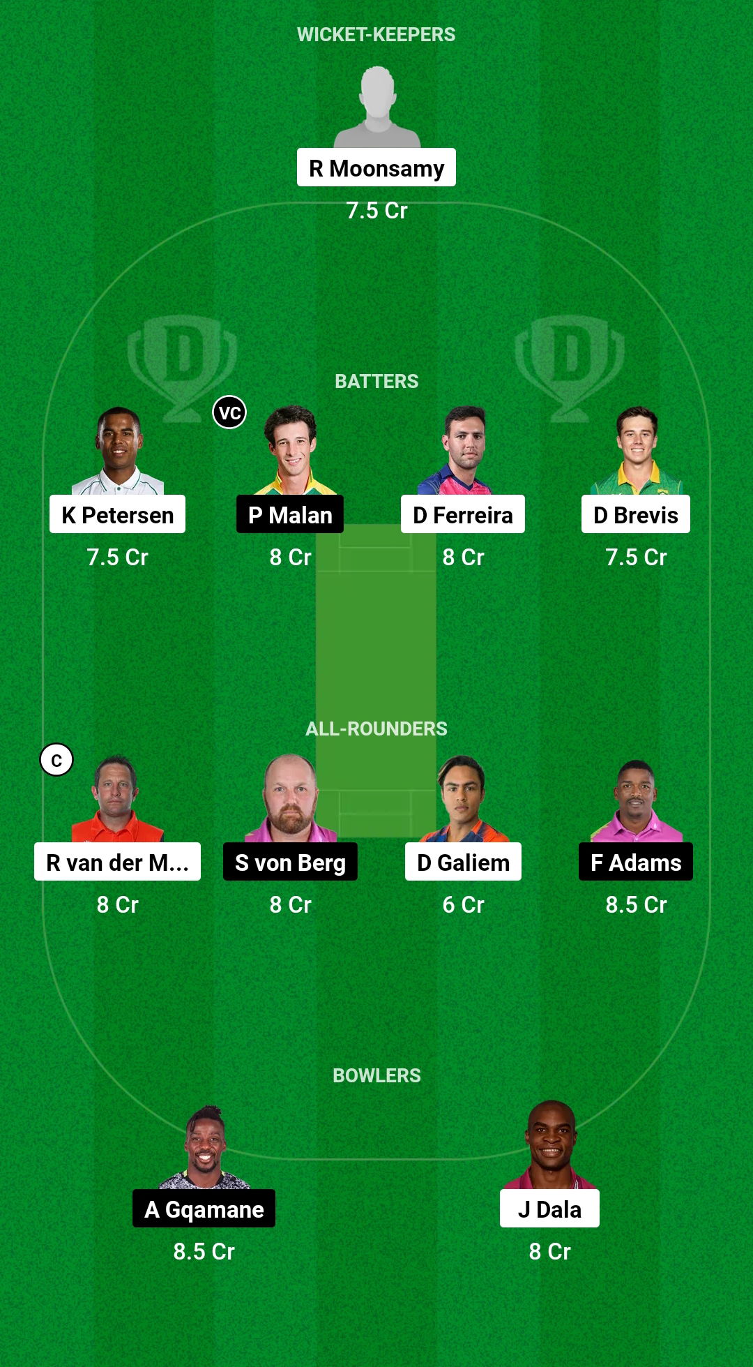 TIT vs ROC Dream11 Prediction Fantasy Cricket Tips Dream11 Team South Africa T20 Challenge 2024 