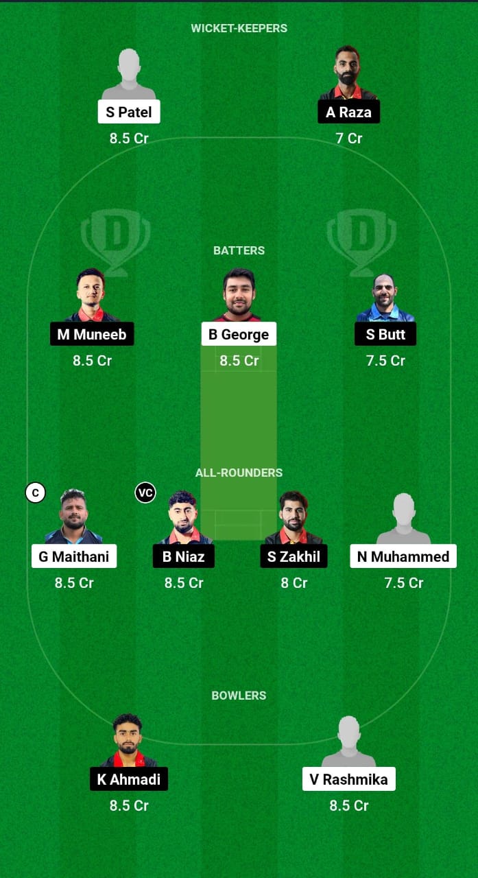 MAL vs BEL Dream11 Prediction Fantasy Cricket Tips Dream11 Team Dream11 ECC T10 2024 