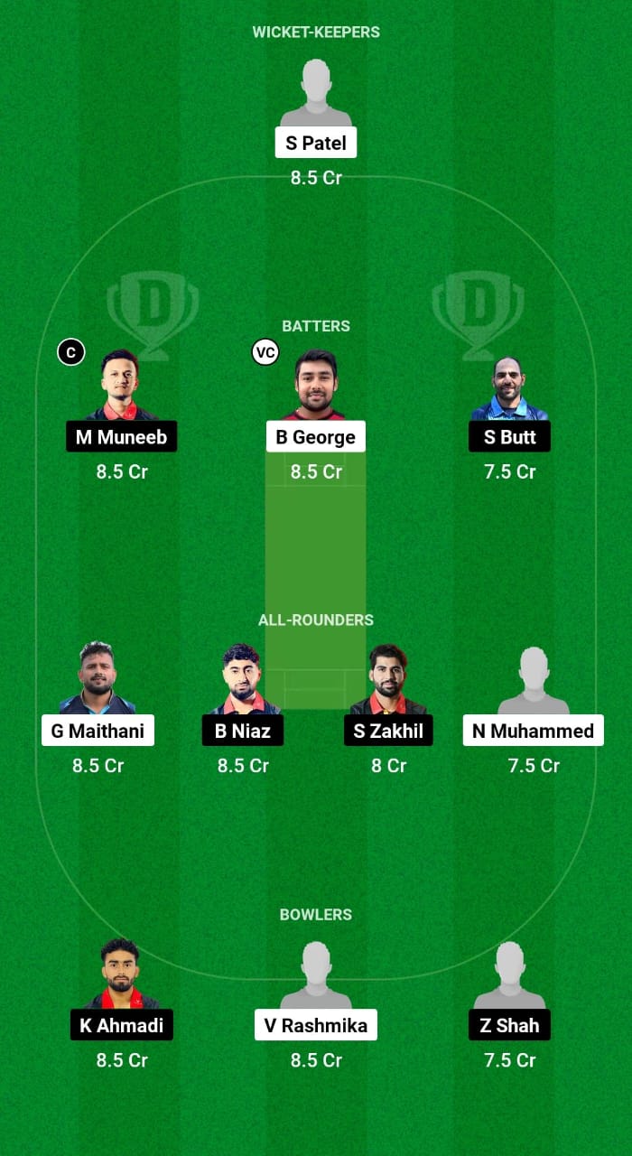 MAL vs BEL Dream11 Prediction Fantasy Cricket Tips Dream11 Team Dream11 ECC T10 2024 