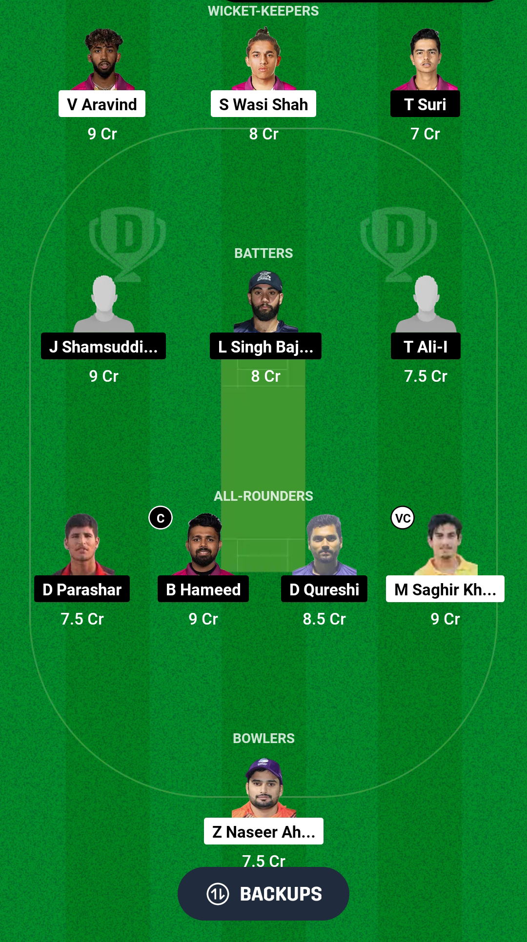 GGD vs DVD Dream11 Prediction Fantasy Cricket Tips Dream11 Team ILT20 Development Tournament 2024 