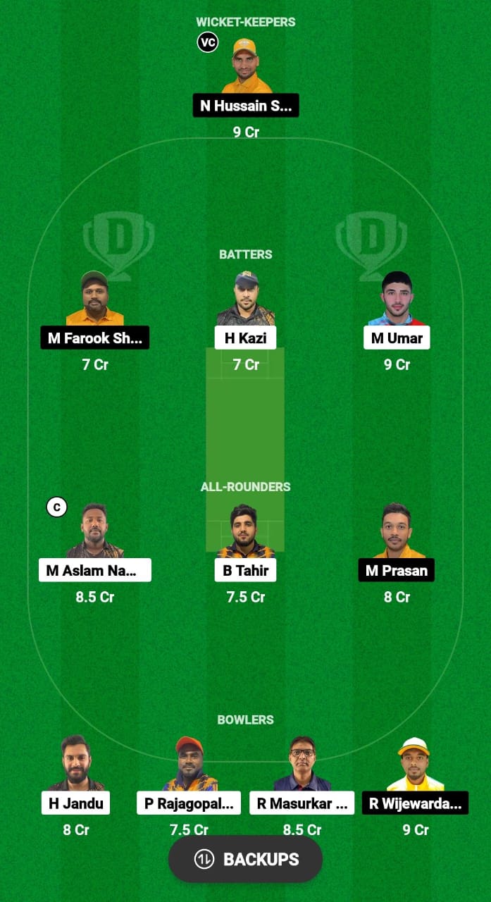 ALH vs NCMI Dream11 Prediction Fantasy Cricket Tips Dream11 Team Kuwait Elite T20 Cup 2024 