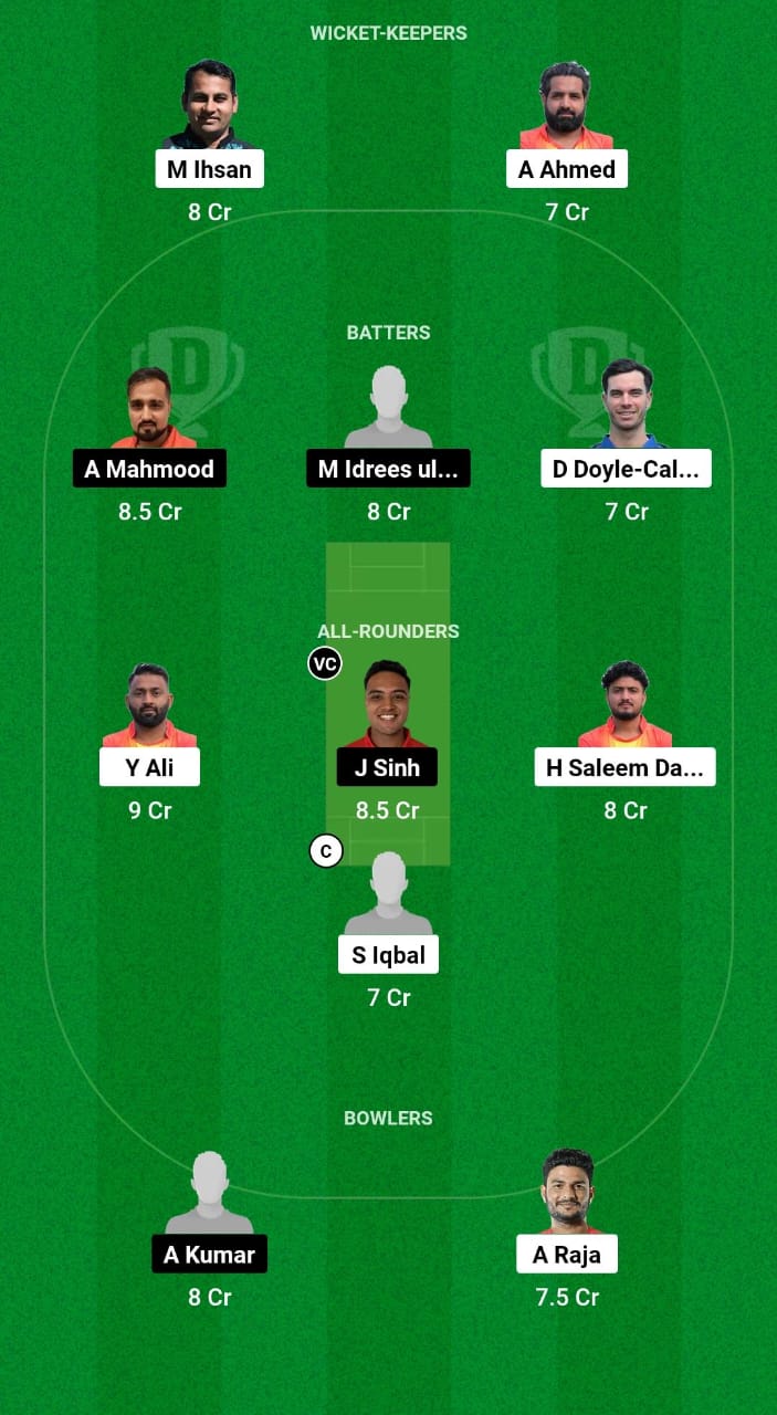 SPA vs CHE Dream11 Prediction Fantasy Cricket Tips Dream11 Team Dream11 ECC T10 2024 