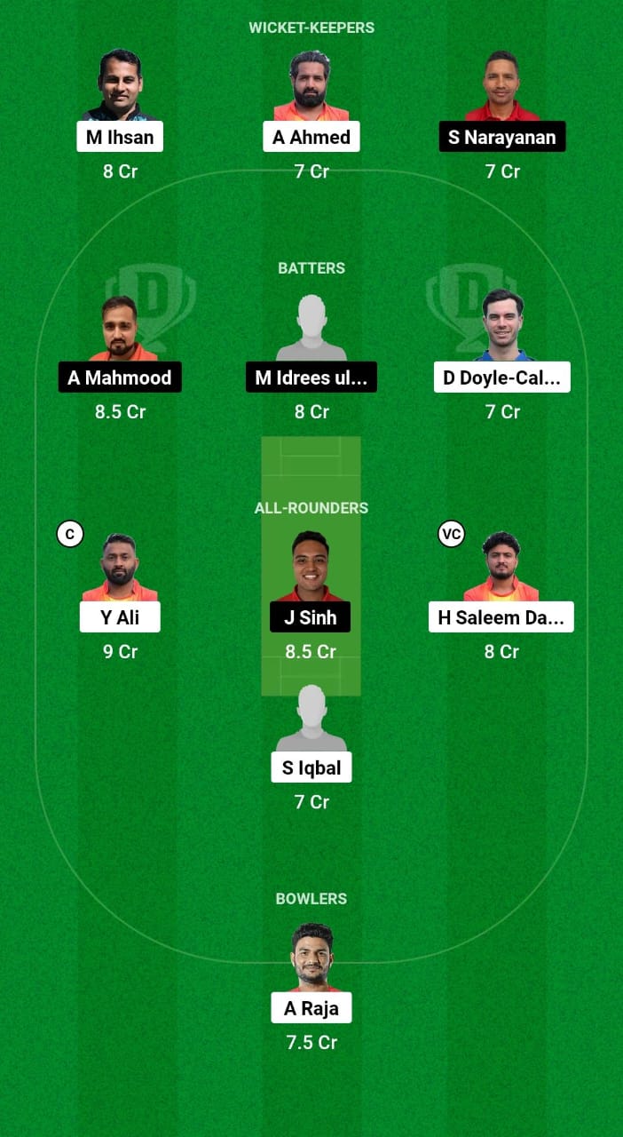 SPA vs CHE Dream11 Prediction Fantasy Cricket Tips Dream11 Team Dream11 ECC T10 2024 