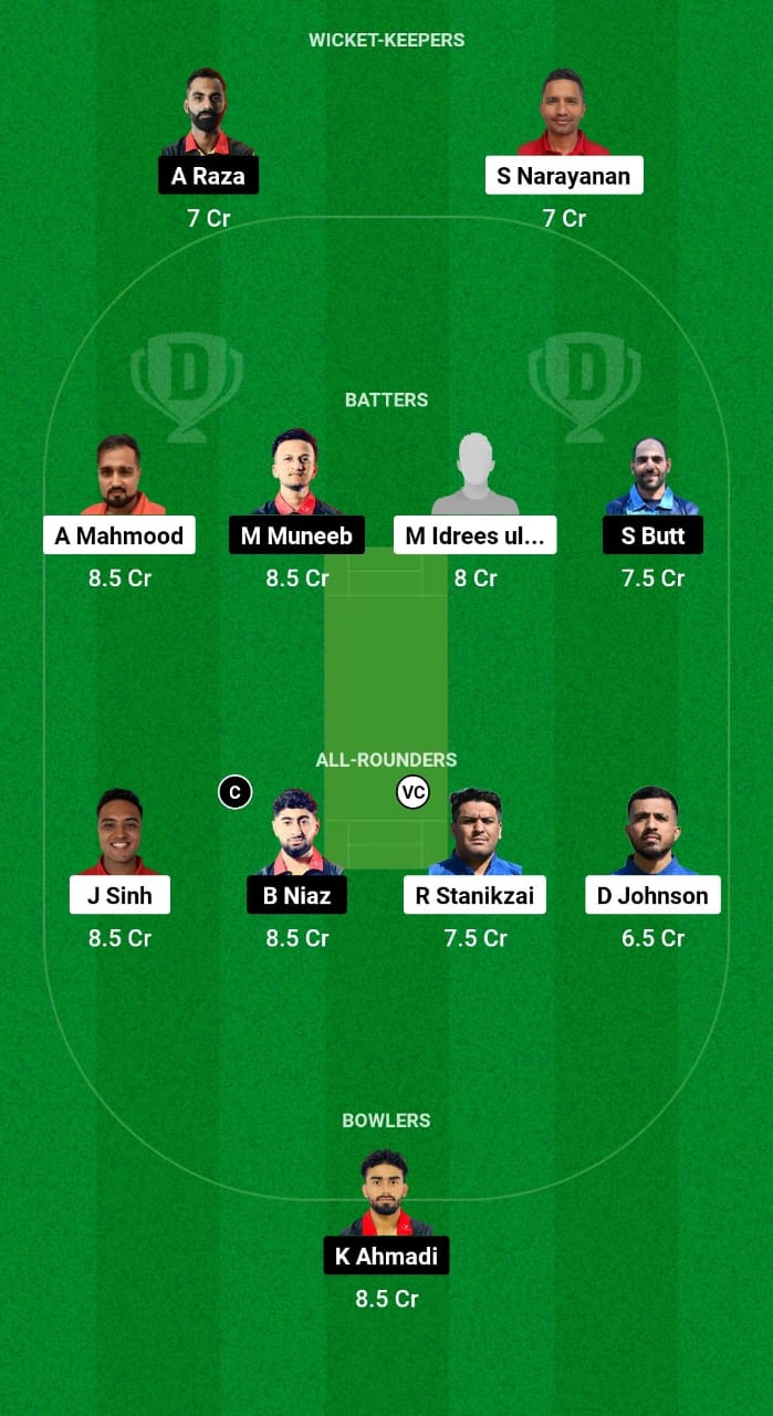 CHE vs BEL Dream11 Prediction Fantasy Cricket Tips Dream11 Team Dream11 ECC T10 2024 