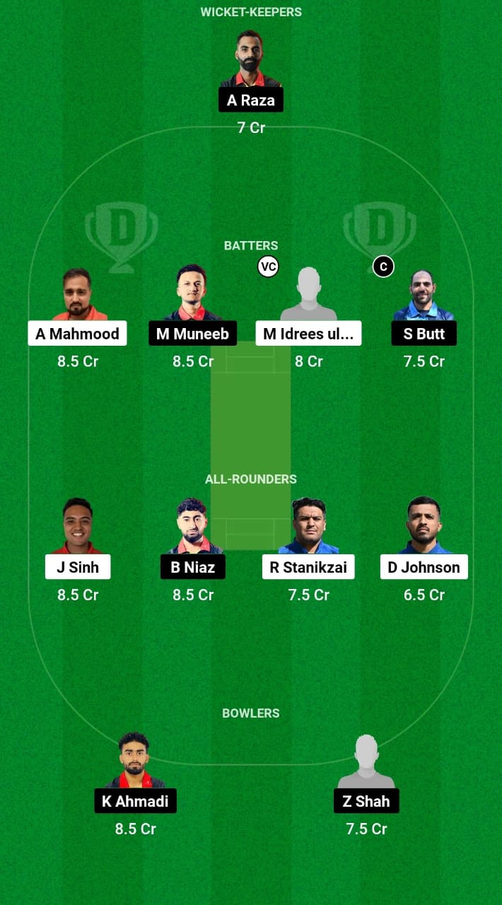 CHE vs BEL Dream11 Prediction Fantasy Cricket Tips Dream11 Team Dream11 ECC T10 2024 