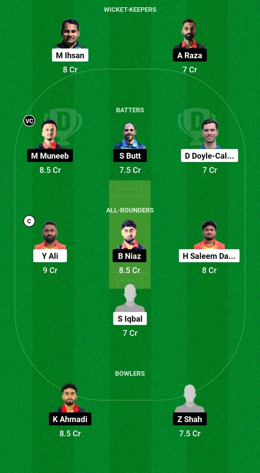 SPA vs BEL Dream11 Prediction Fantasy Cricket Tips Dream11 Team Dream11 ECC T10 2024 