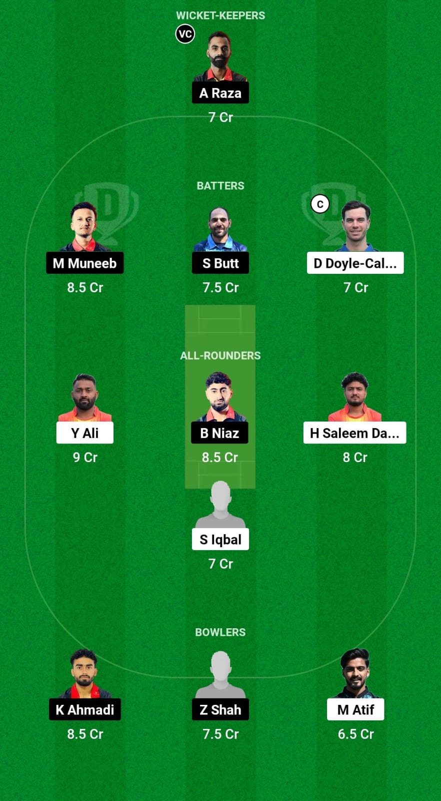 SPA vs BEL Dream11 Prediction Fantasy Cricket Tips Dream11 Team Dream11 ECC T10 2024 