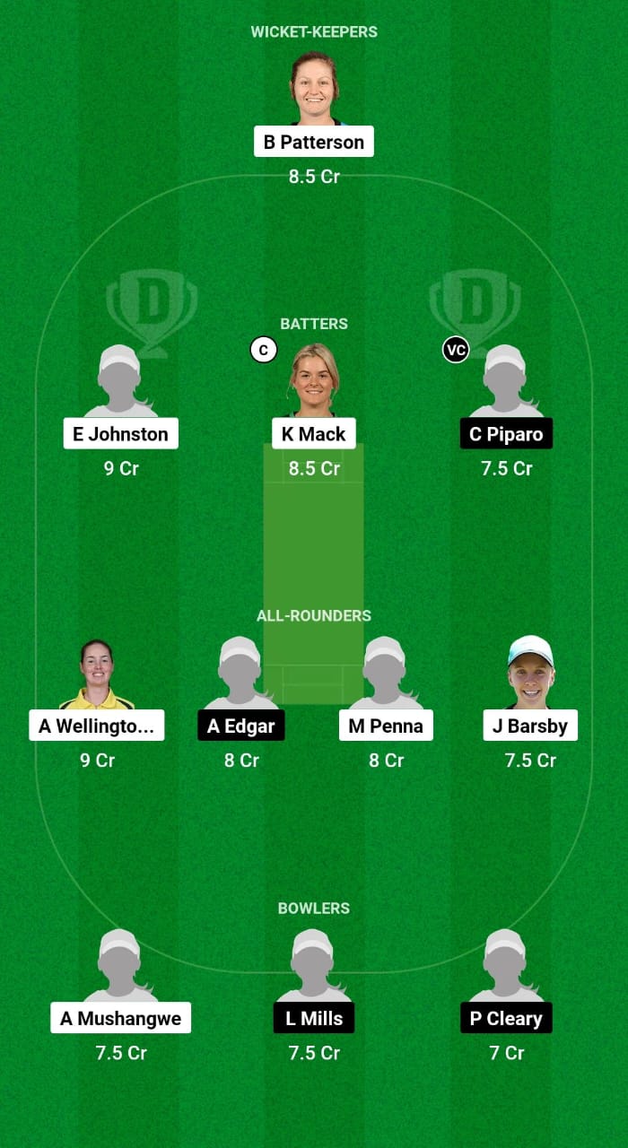 AS-W vs PS-W Dream11 Prediction Fantasy Cricket Tips Dream11 Team Australian Women Spring Challenge T20 2024 