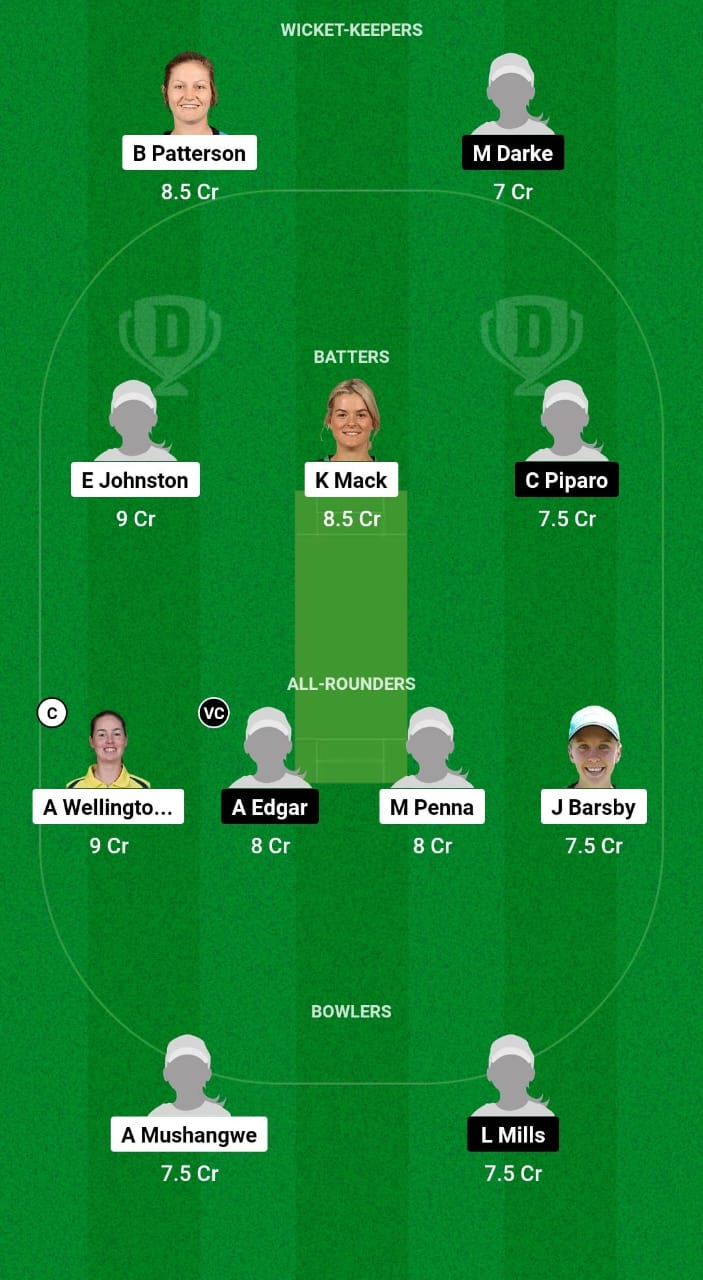 AS-W vs PS-W Dream11 Prediction Fantasy Cricket Tips Dream11 Team Australian Women Spring Challenge T20 2024 