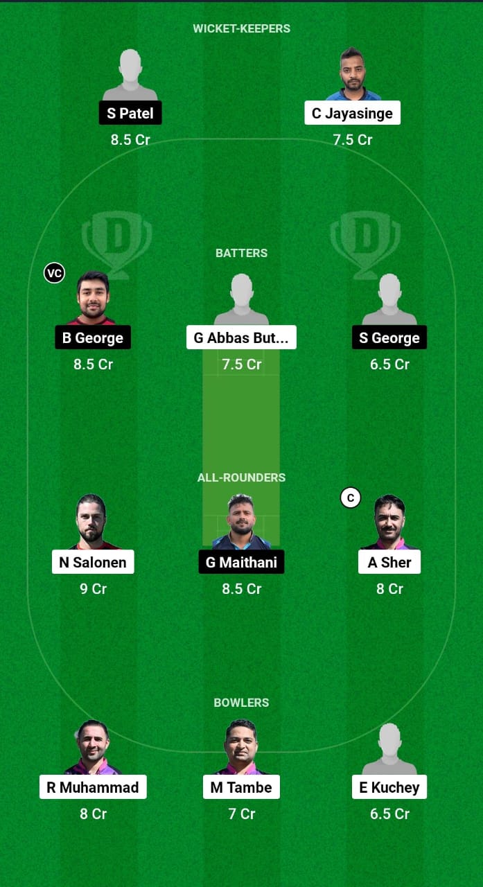 FIN vs MAL Dream11 Prediction Fantasy Cricket Tips Dream11 Team Dream11 ECC T10 2024 