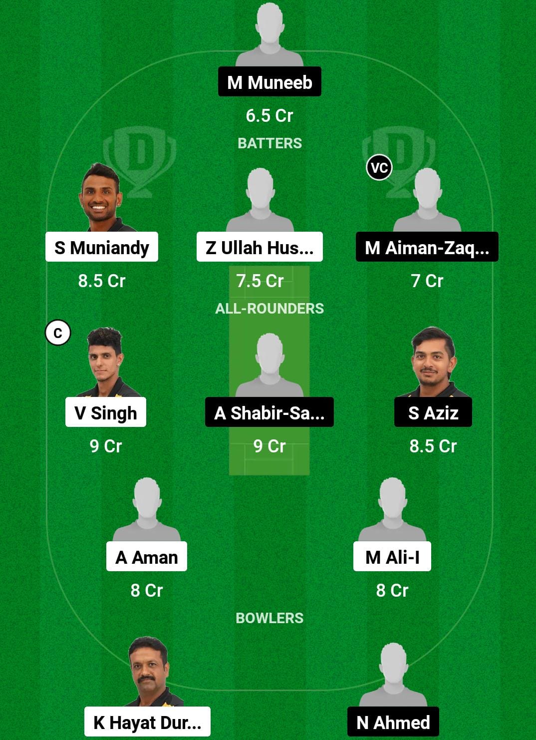 WW vs CS Dream11 Prediction Fantasy Cricket Tips Dream11 Team MCA T20 Super Series 2024 