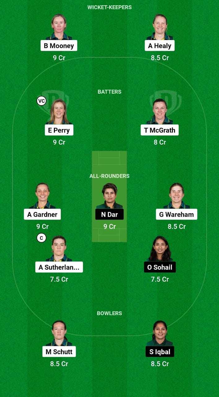 AU-W vs PK-W Dream11 Prediction Fantasy Cricket Tips Dream11 Team ICC T20 Womens World Cup 2024 