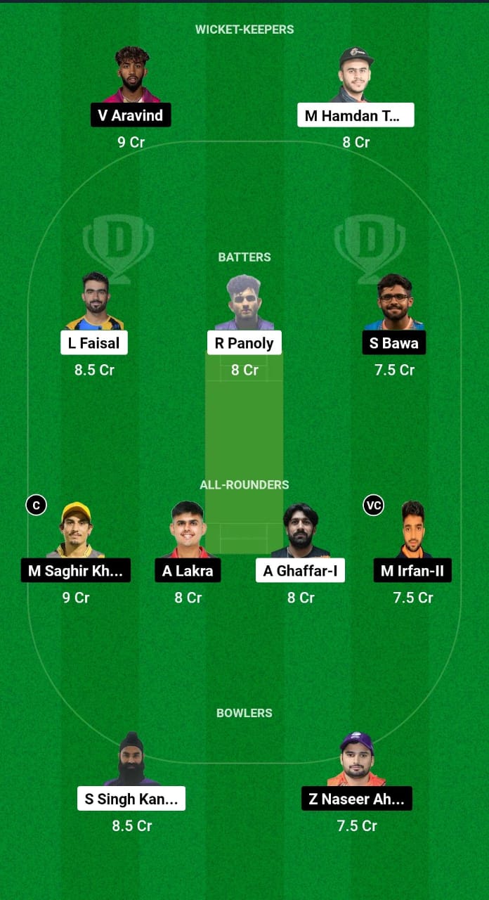 THU vs GGD Dream11 Prediction Fantasy Cricket Tips Dream11 Team UAE ILT20 Development Tournament 2024 