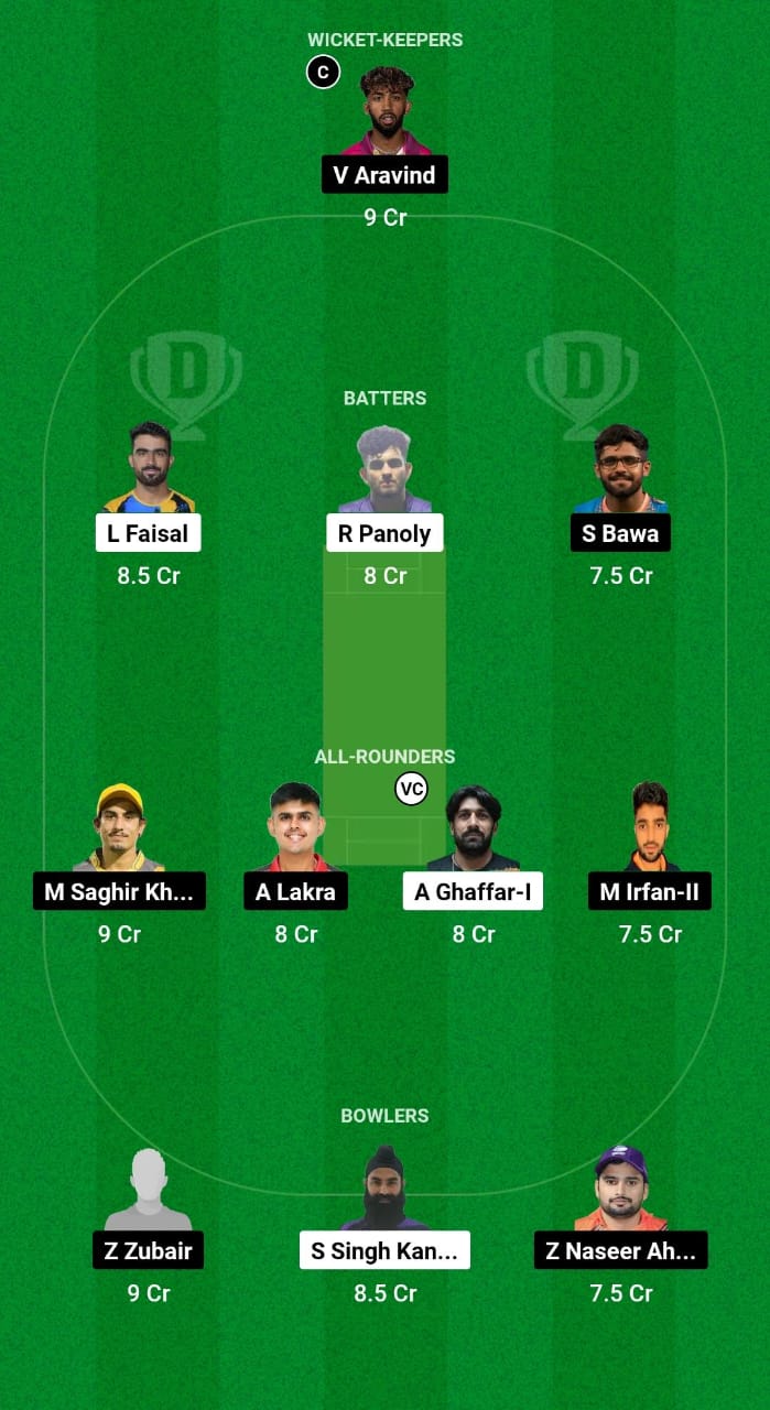 THU vs GGD Dream11 Prediction Fantasy Cricket Tips Dream11 Team UAE ILT20 Development Tournament 2024 