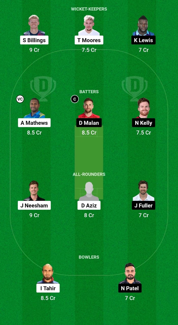 ATL vs TG Dream11 Prediction Fantasy Cricket Tips Dream11 Team USA National Cricket League T10 2024 