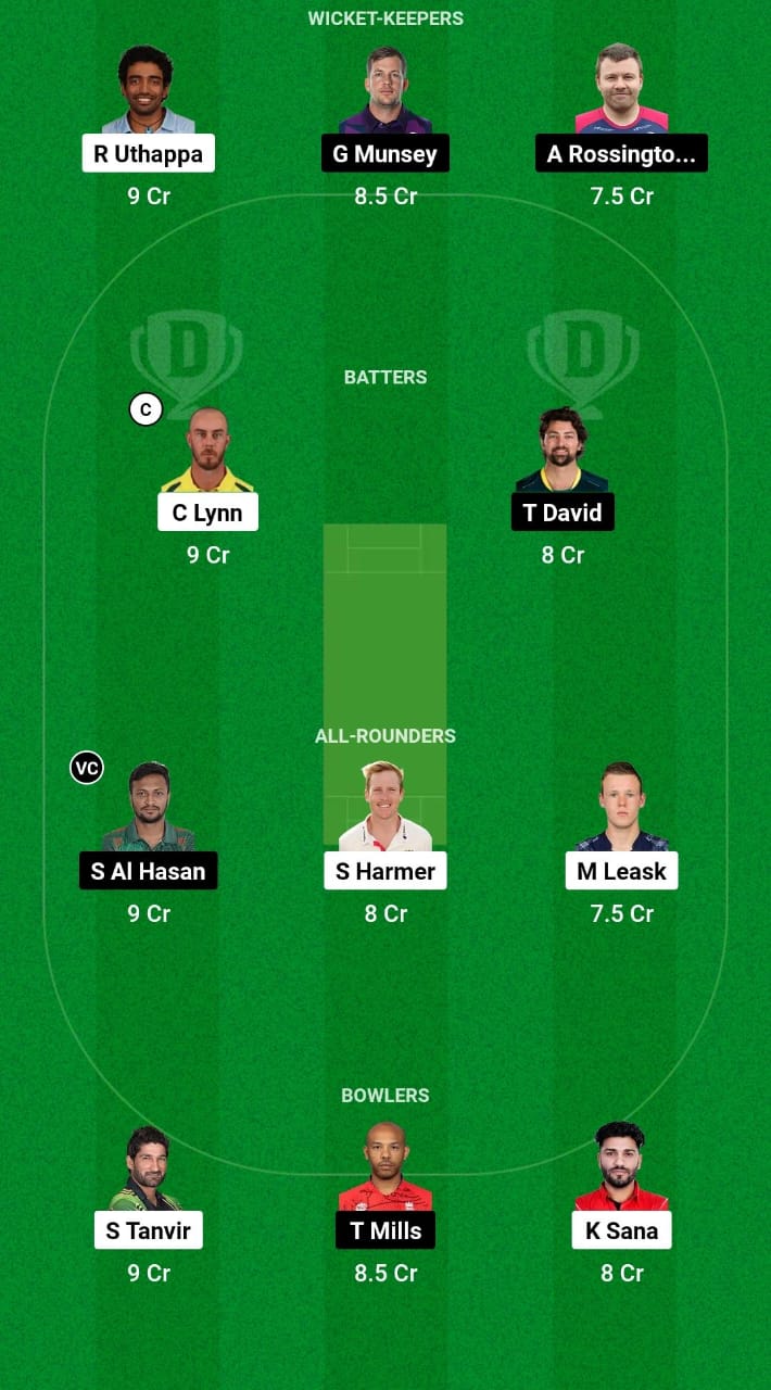 CHI vs LAW Dream11 Prediction Fantasy Cricket Tips Dream11 Team USA National Cricket League T10 2024 