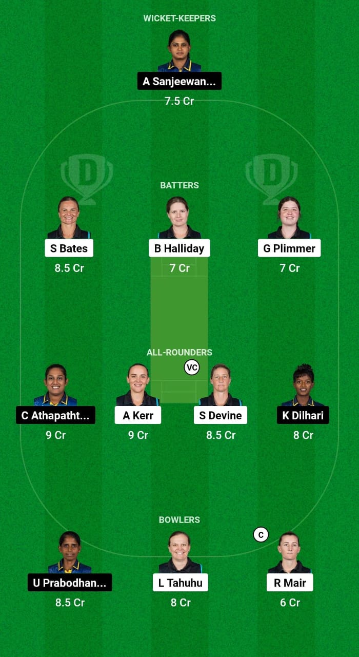 NZ-W vs SL-W Dream11 Prediction Fantasy Cricket Tips Dream11 Team ICC T20 Womens World Cup 2024 