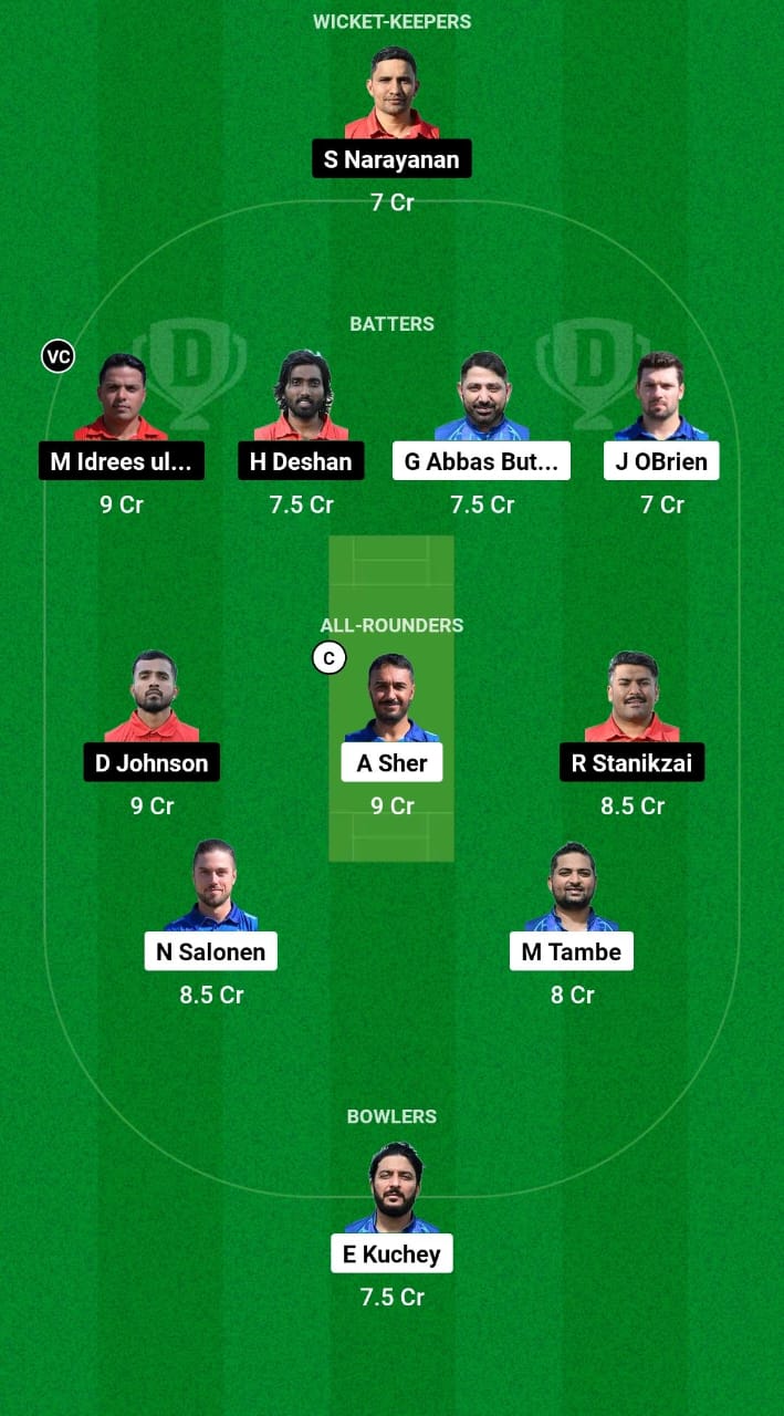 FIN vs CHE Dream11 Prediction Fantasy Cricket Tips Dream11 Team Dream11 ECC T10 2024 