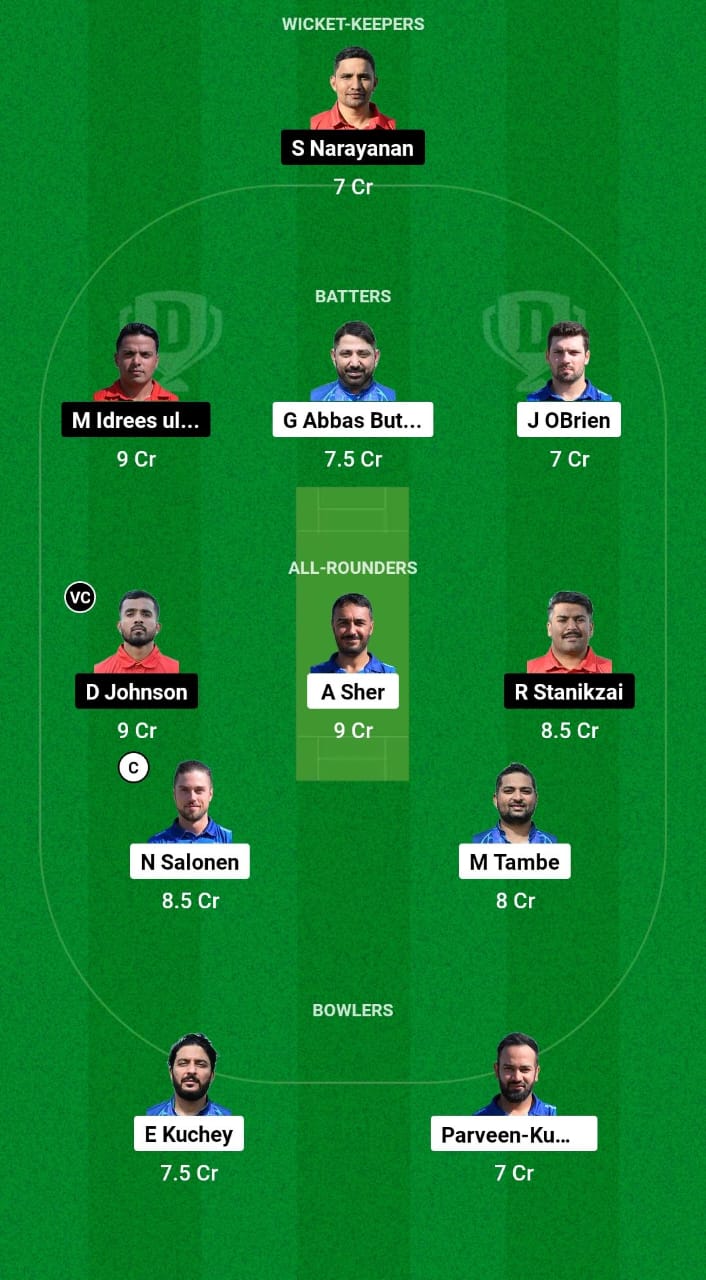 FIN vs CHE Dream11 Prediction Fantasy Cricket Tips Dream11 Team Dream11 ECC T10 2024 