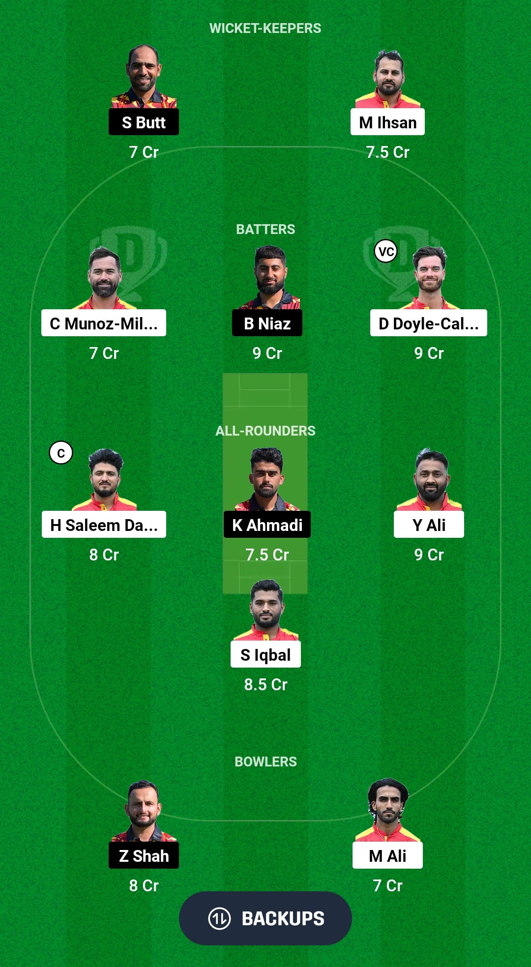 SPA vs BEL Dream11 Prediction Fantasy Cricket Tips Dream11 Team Dream11 ECC T10 2024 