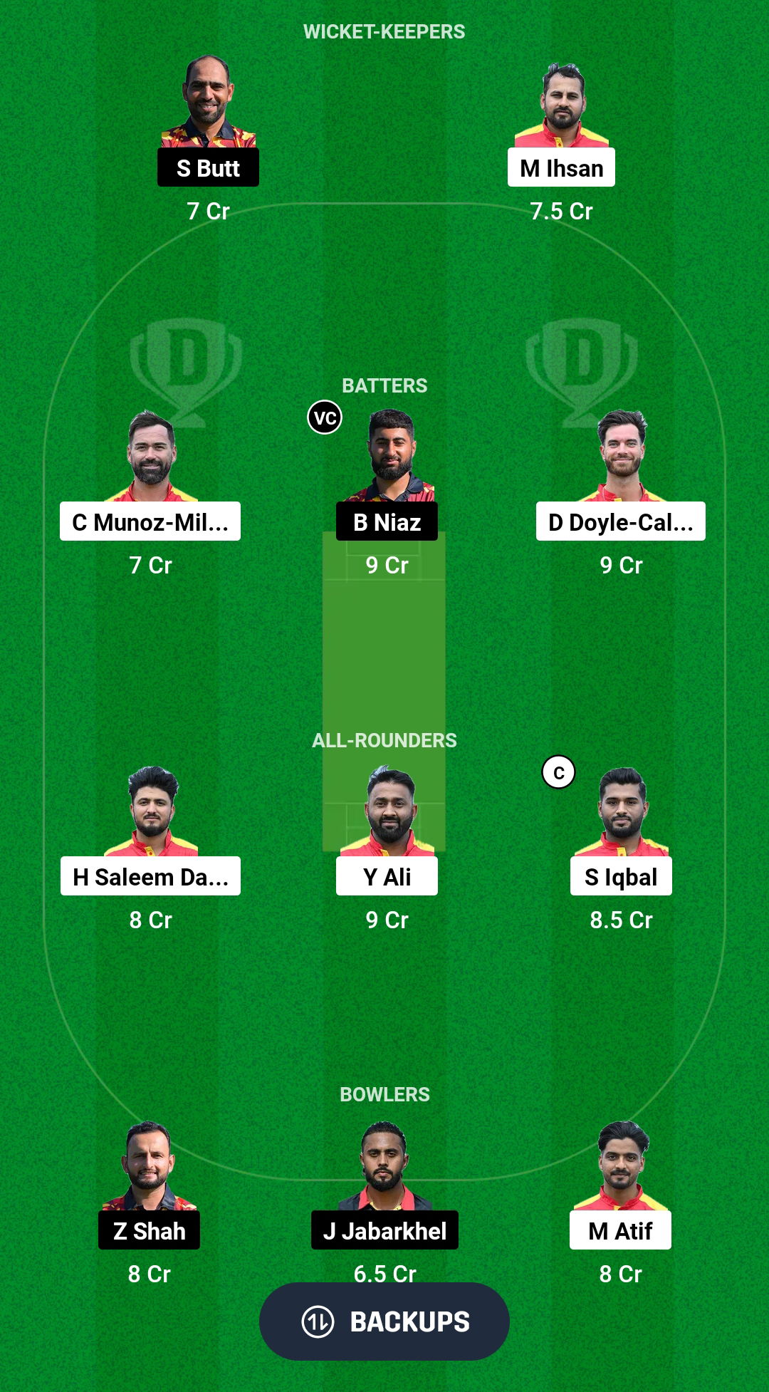 SPA vs BEL Dream11 Prediction Fantasy Cricket Tips Dream11 Team Dream11 ECC T10 2024 