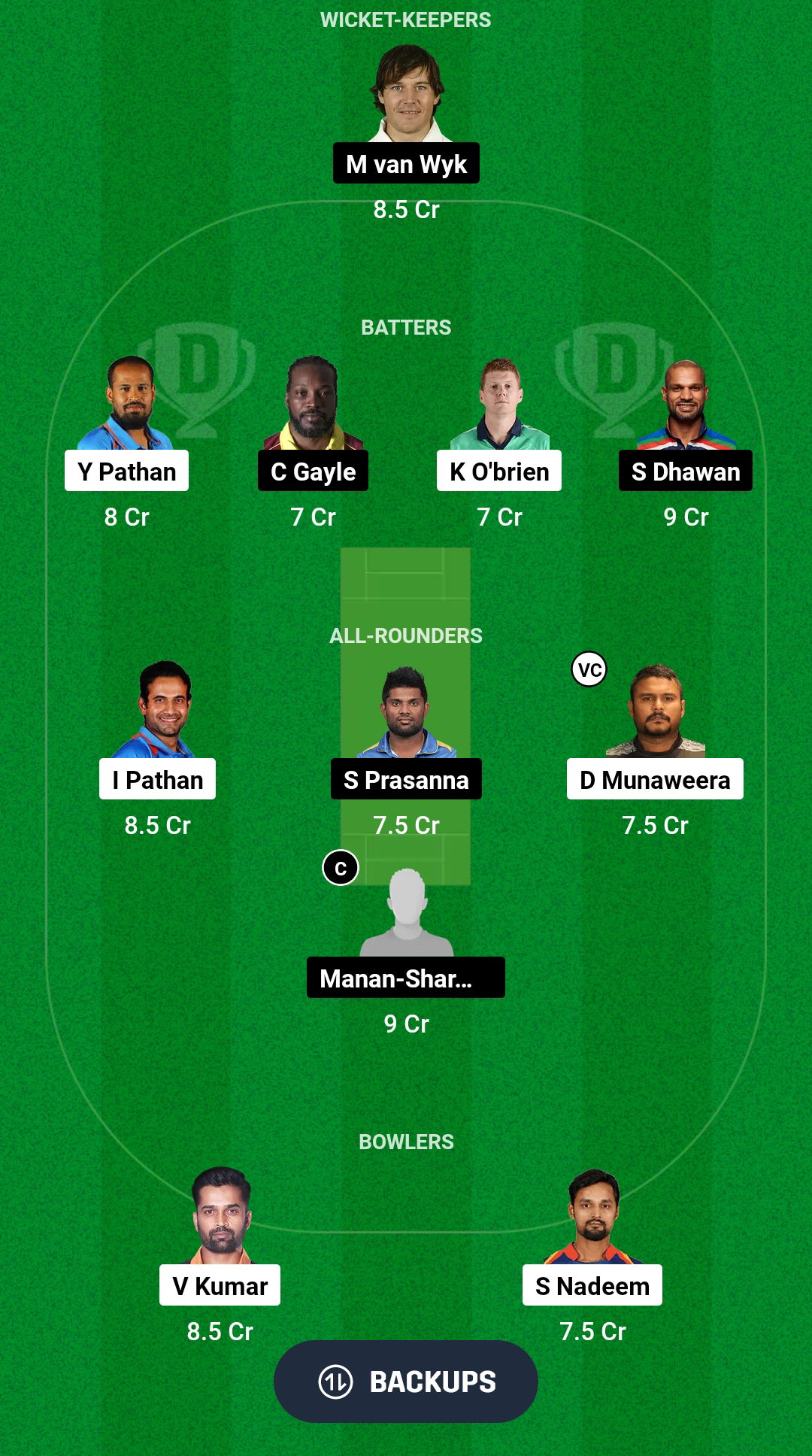 KSO vs GJG Dream11 Prediction Fantasy Cricket Tips Dream11 Team Legends League T20 2024 