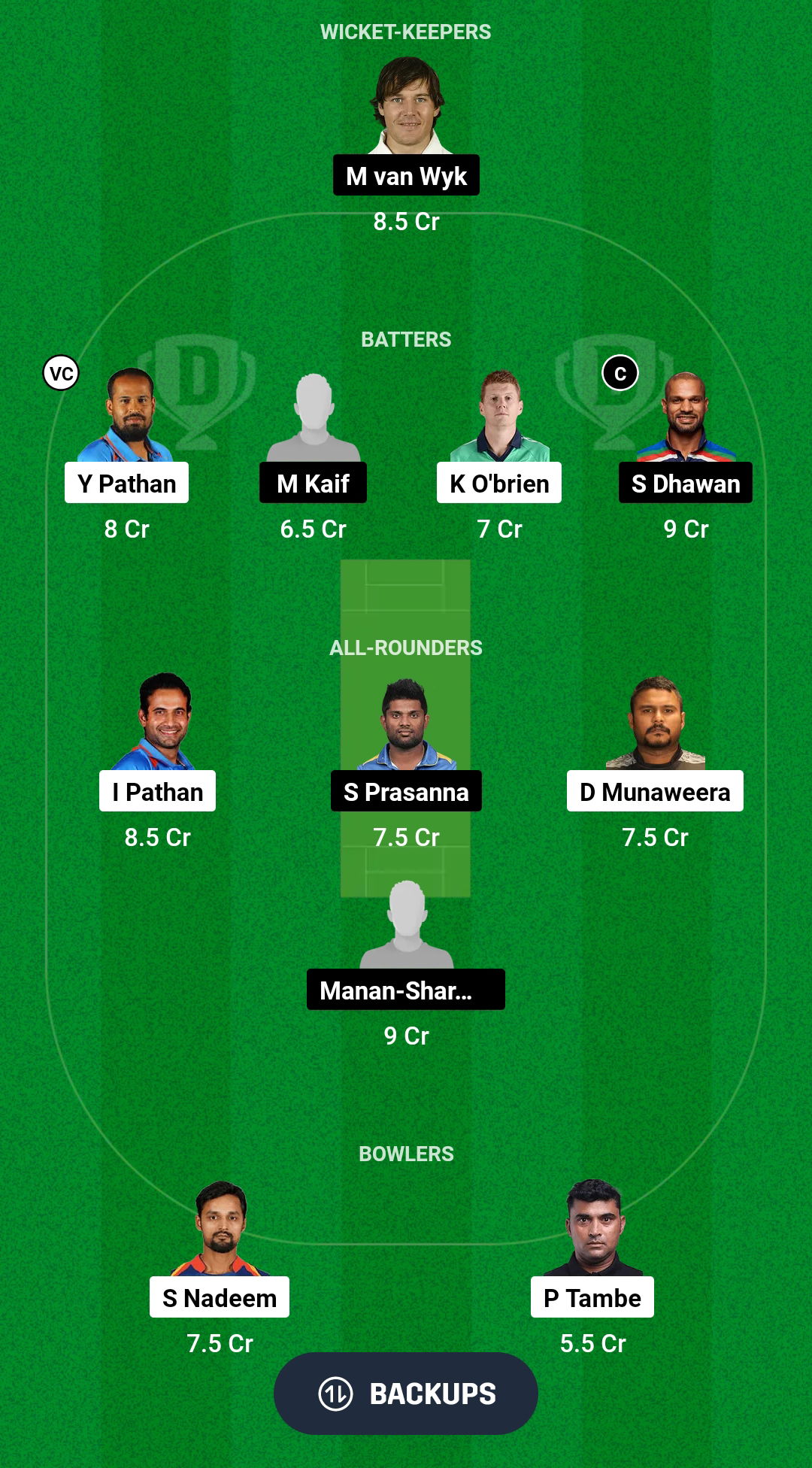 KSO vs GJG Dream11 Prediction Fantasy Cricket Tips Dream11 Team Legends League T20 2024 