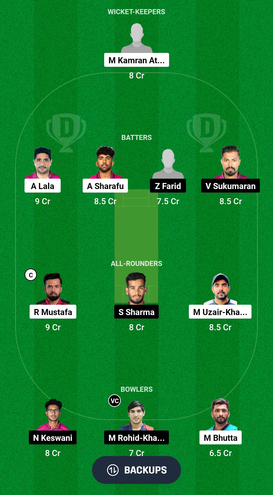 PEA vs MAR Dream11 Prediction Fantasy Cricket Tips Dream11 Team ILT20 Development Tournament 2024 