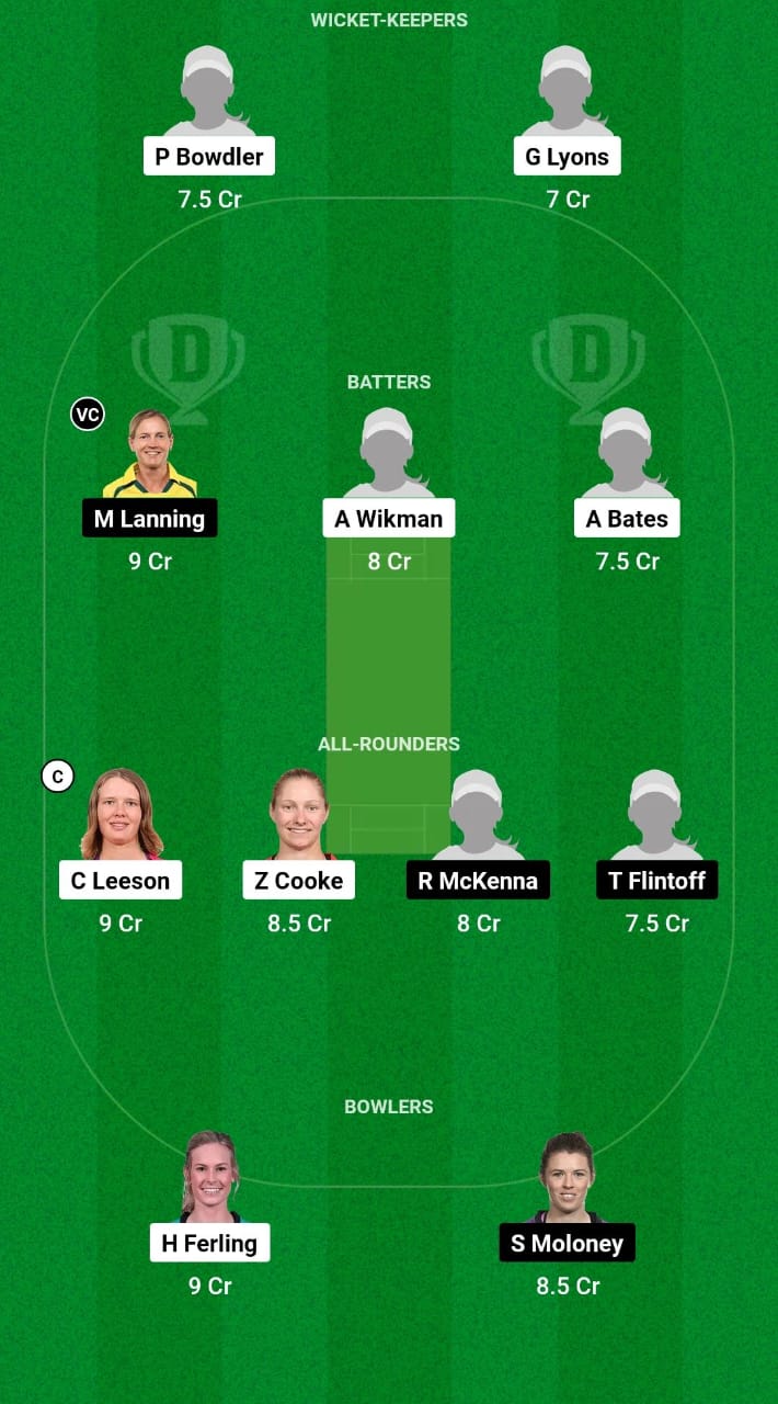 AM-W vs MS-W Dream11 Prediction Fantasy Cricket Tips Dream11 Team Australian Women Spring Challenge T20 2024 