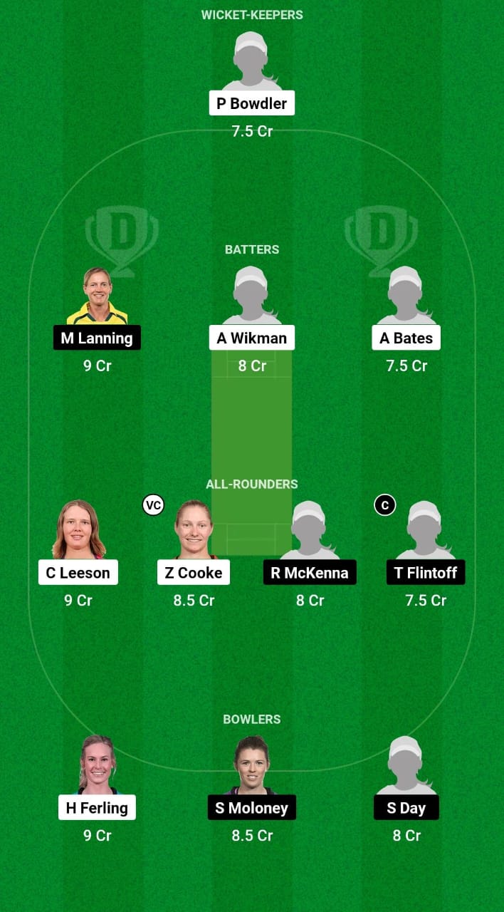 AM-W vs MS-W Dream11 Prediction Fantasy Cricket Tips Dream11 Team Australian Women Spring Challenge T20 2024 